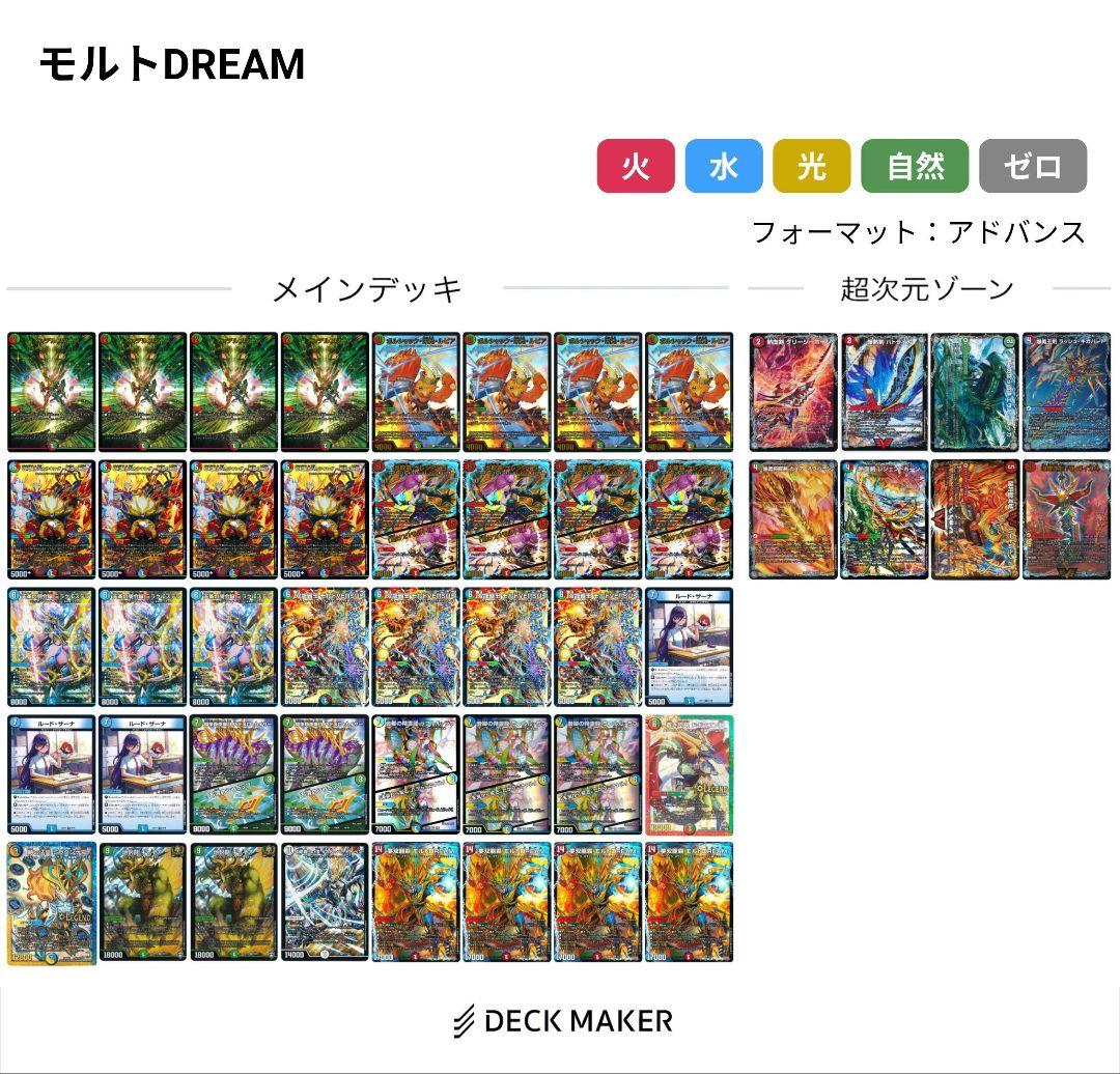 シータモルトデッキ アドバンス】シータVERSUSのすゝめ【趣味デッキ…？】｜みかづき