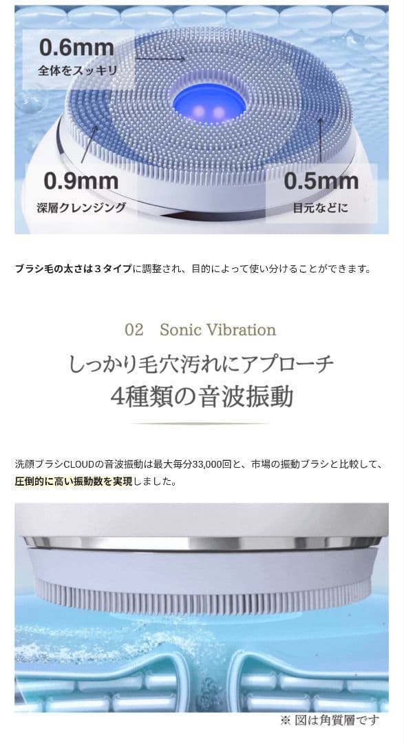 LED美容ライト搭載音波洗顔ブラシ MIRAE CLOUD - メルカリ