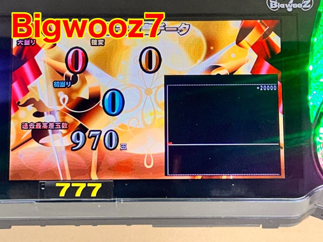 データカウンター・ビッグウォーズ7パチンコ用・家庭用電源加工済・差