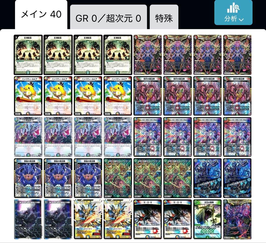 ガイアハザード退化構築済みデッキ 8月15日午前0時まで