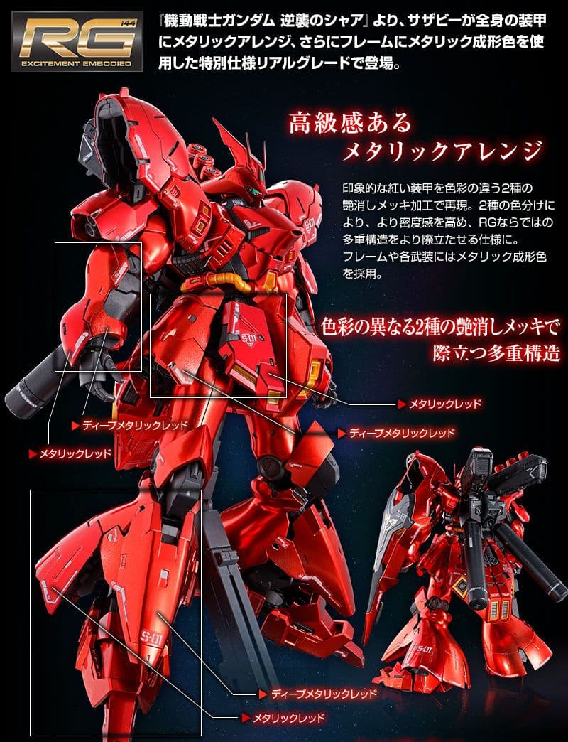 限定!RG 1/144 サザビー［スペシャルコーティング］ - メルカリ
