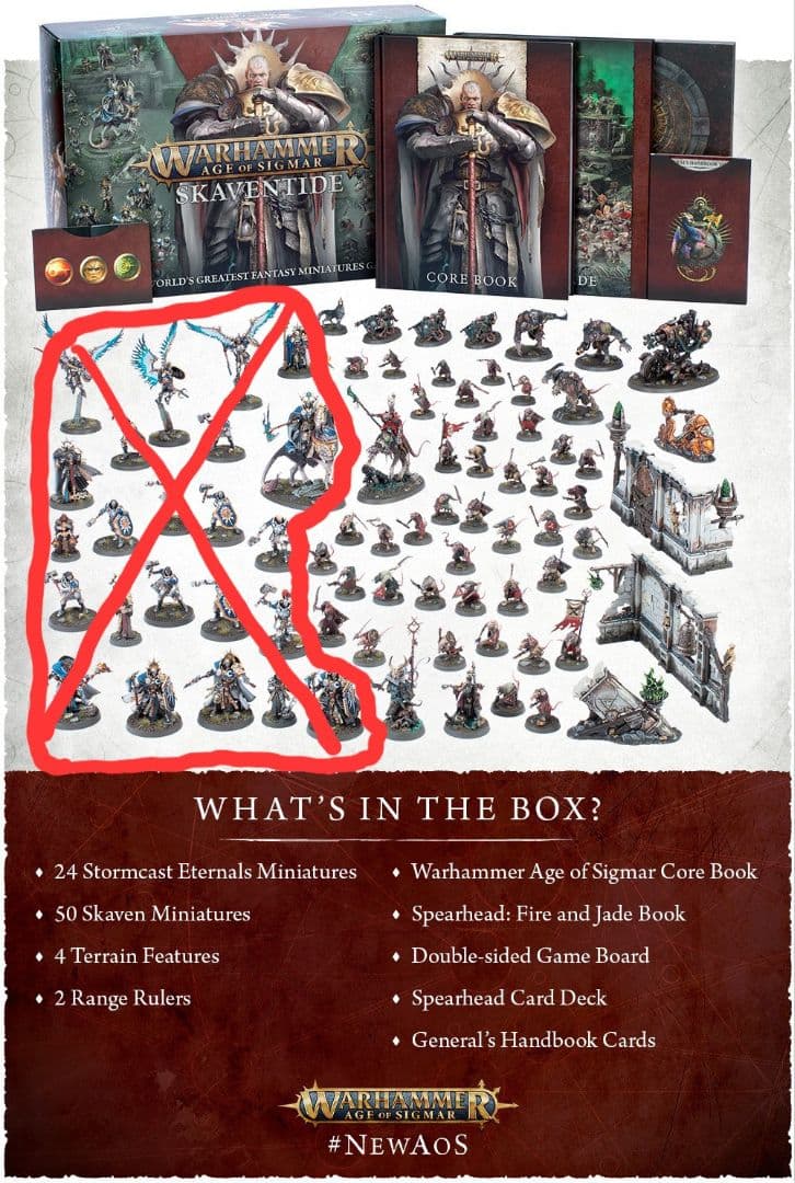 ウォーハンマー Warhammer SKAVENTIDE Warhammer Age of Sigmar - Skaventide – Riftgate