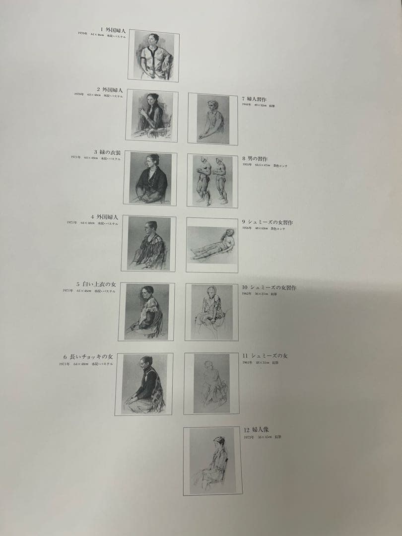 小磯良平 パステル素描12葉 定価45,000円 求龍堂 - メルカリ