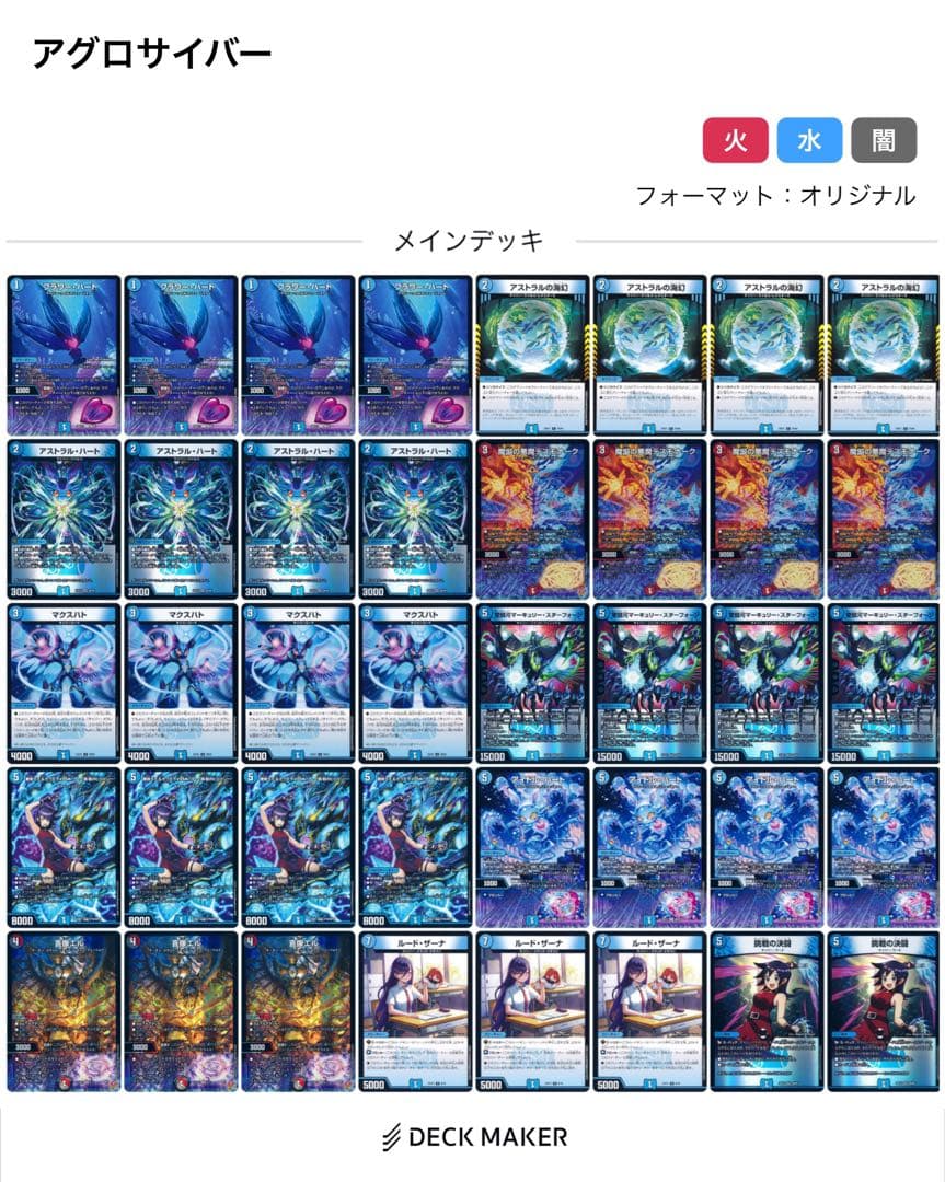 アグロサイバー デッキ