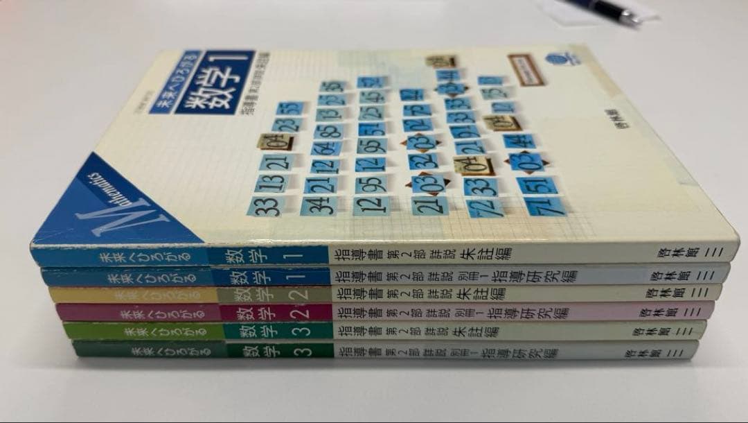 啓林館　教師用指導書　未来へひろがる数学　第二部詳説
