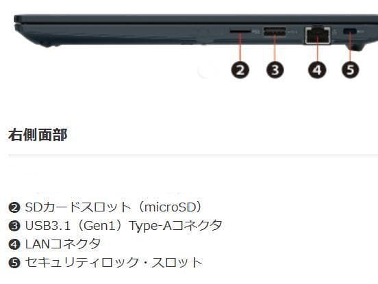 G83LY/13世代i5/SSD 512GB/16GB/FHD/13.3画面光沢 - メルカリ