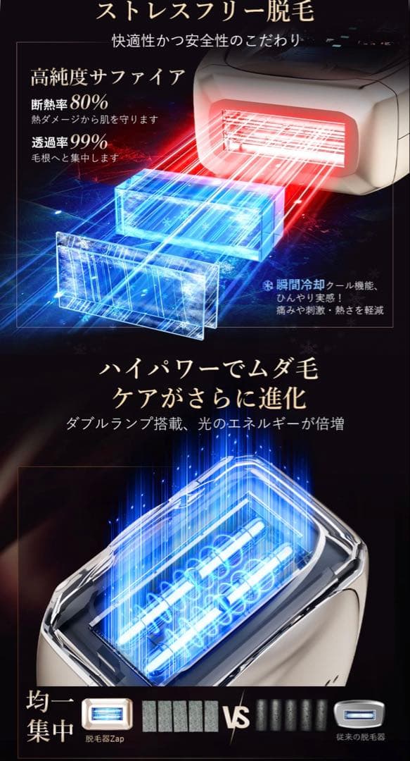 新品未使用 【美人百花ムダ毛ケア部門NO1】「人気ghs番組放送」ANLAN