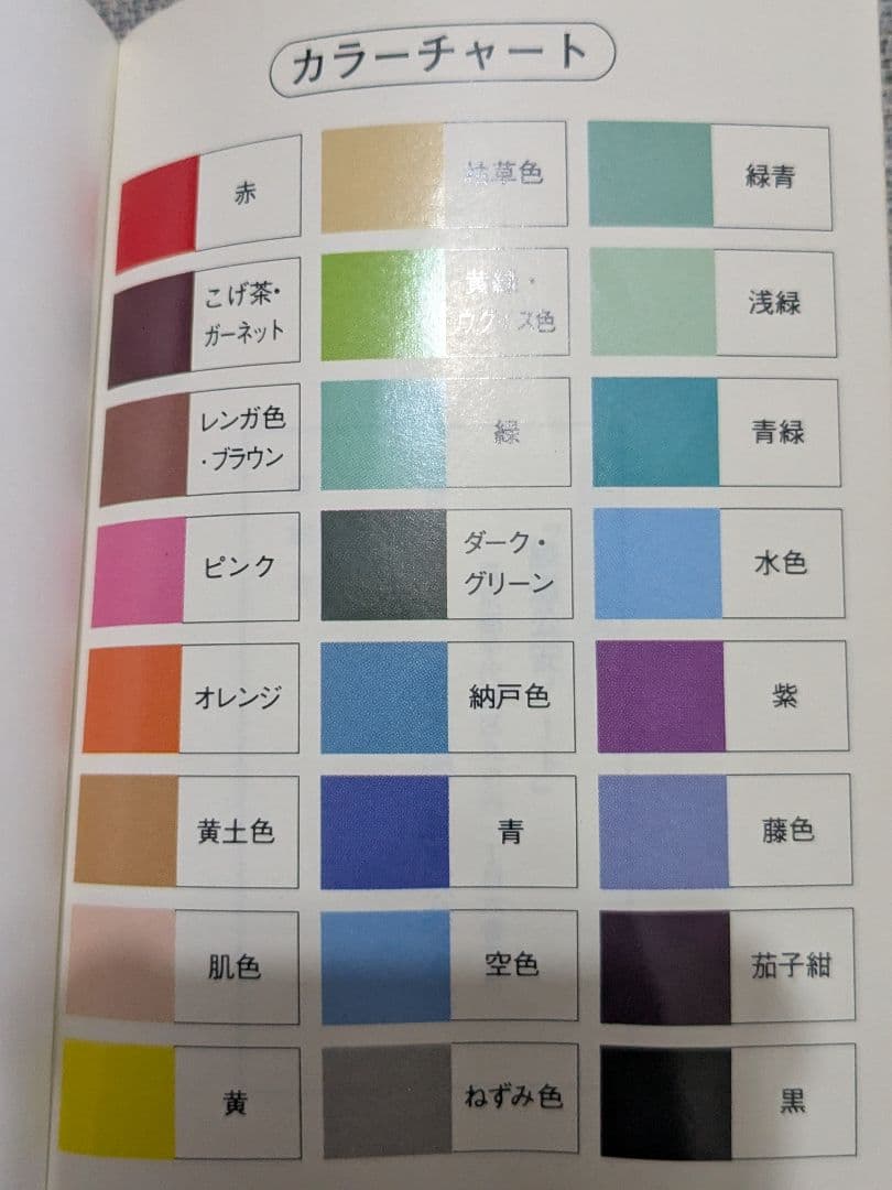 鉄道公安ノート 昭和60年（検索）日本国有鉄道 公安本部 鉄道公安官 鉄道