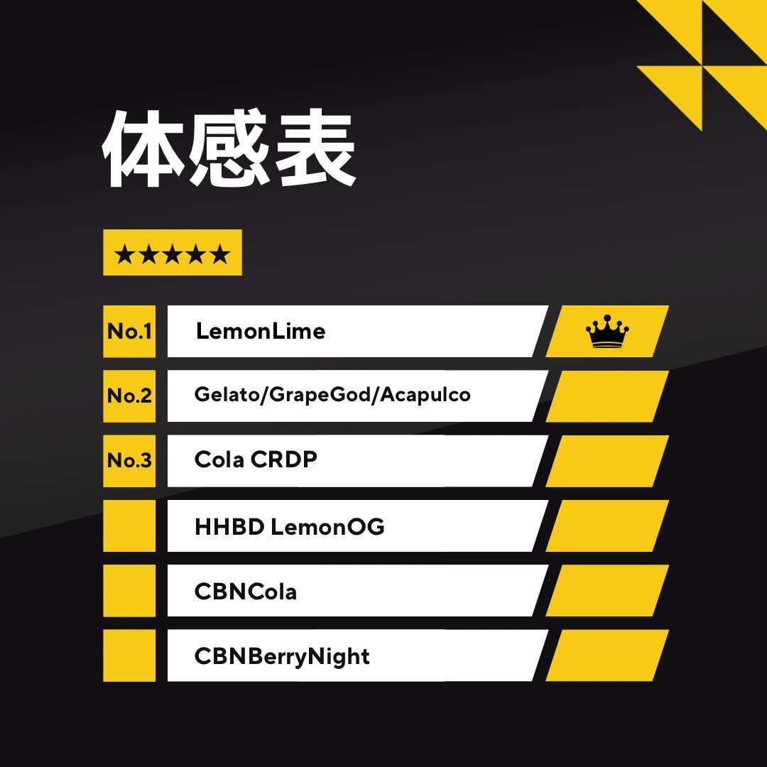 フォロ割【王道】雲の先Acapulco H4CBH 1.0ml リアルフレーバー