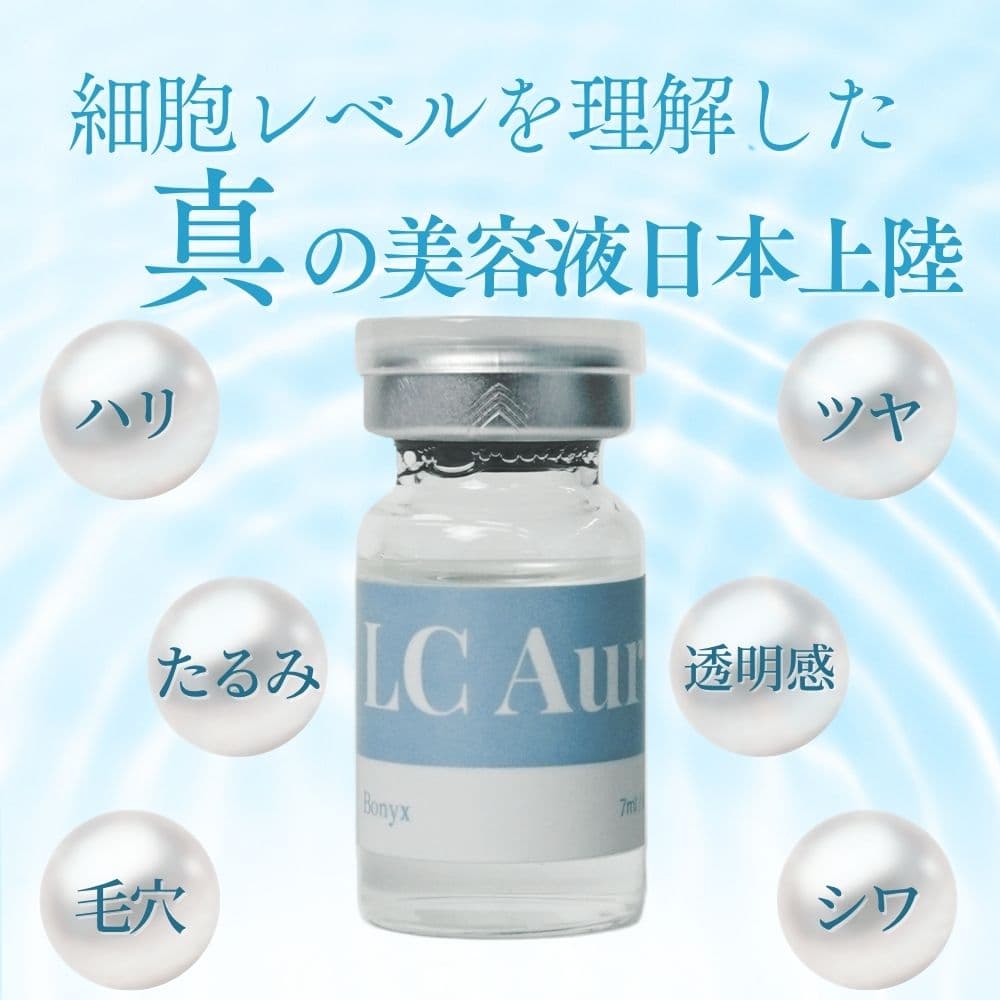 ボニックス LCオーラ キット 塗るボトックス 美容液 Bonyx