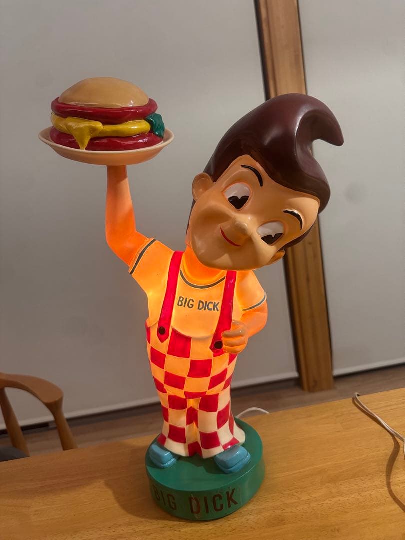 ビンテージBIG BOYオマージュBIG DICK特大スタンドライト照明