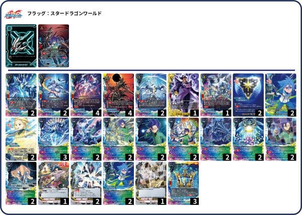 [引退品]バディファイト　ドラグメタル デッキ