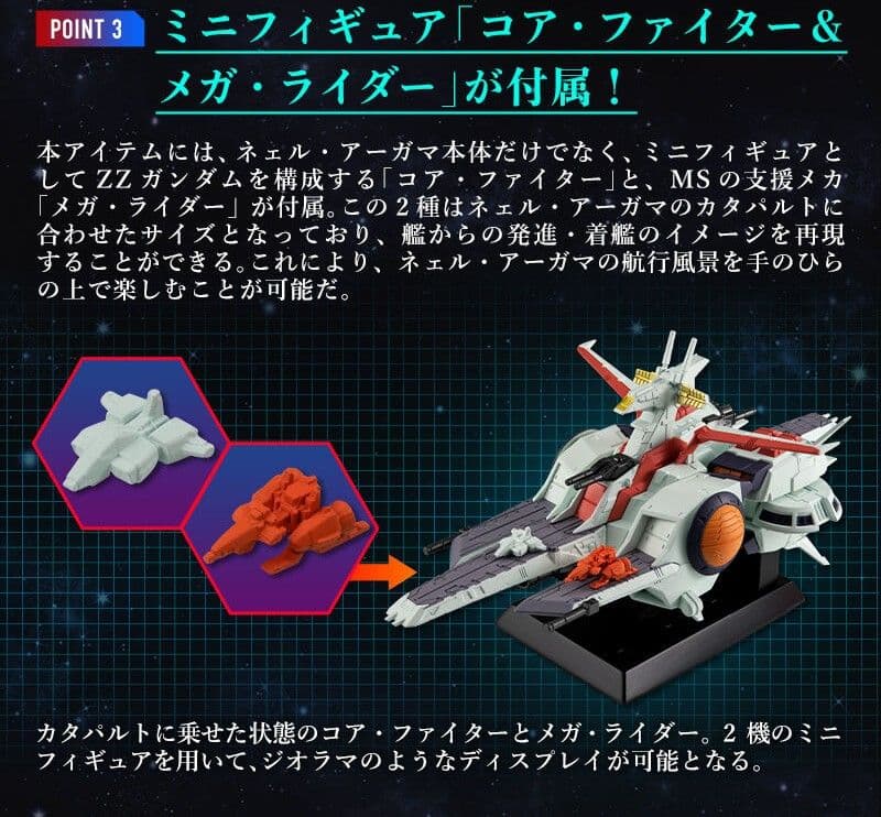 未開封】コンバージSB ネェル・アーガマ 級強襲揚陸艦【プレバン限定