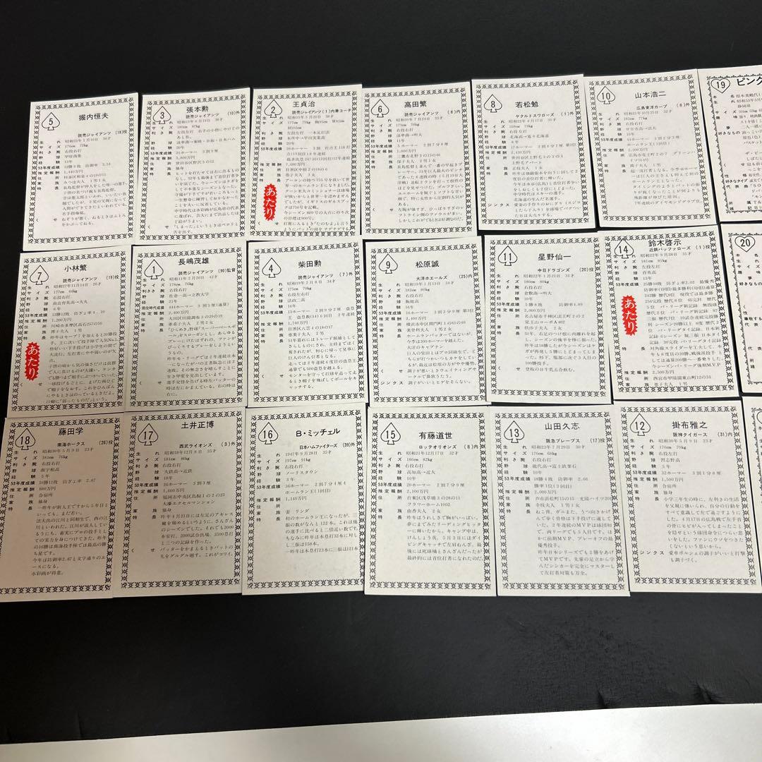 激レア 昭和レトロ 駄菓子屋くじ景品 野球アイドル似顔絵カード