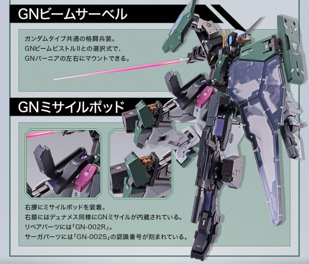 未開封]METAL BUILD ガンダムデュナメスサーガ - メルカリ