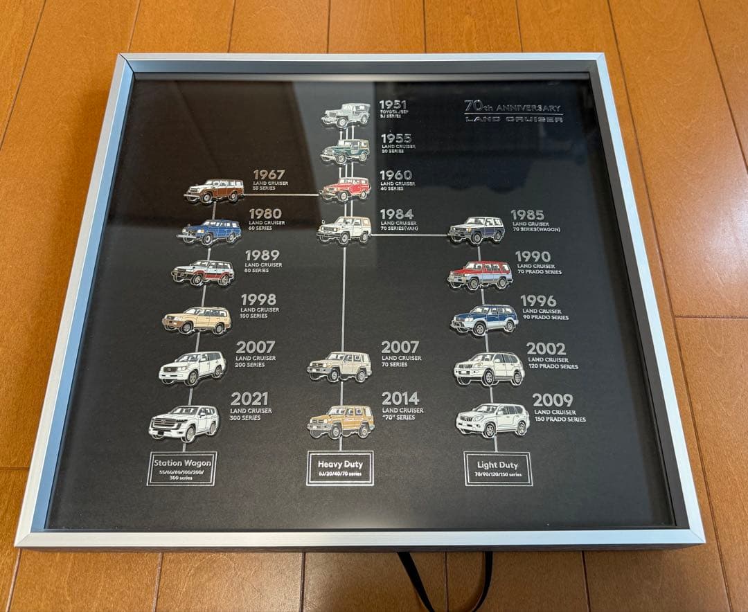【非売品】ランドクルーザー 70周年記念ピンバッジ 限定 70周年記念 ランドクルーザー ピンバッチ非売品 - メルカリ