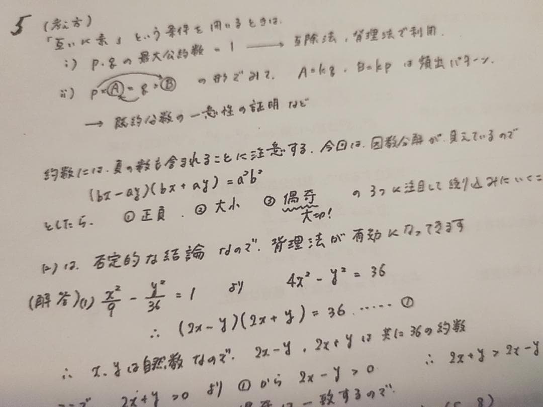 鉄緑会 高3理系数学単元別演習 冊子・プリント・板書 鶴田先生 駿台