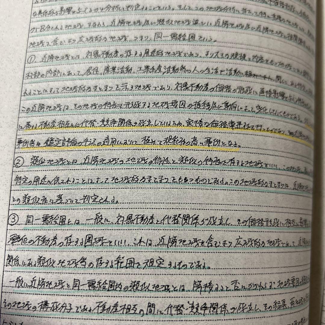 TAC不動産鑑定士 鑑定理論 論文特効ゼミ 重要論点チェックブック