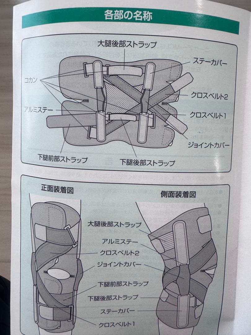 【内側側副靭帯】《固定用》膝サポーター｜ニーケアー・ＭＣＬ 右膝用2XLサイズ