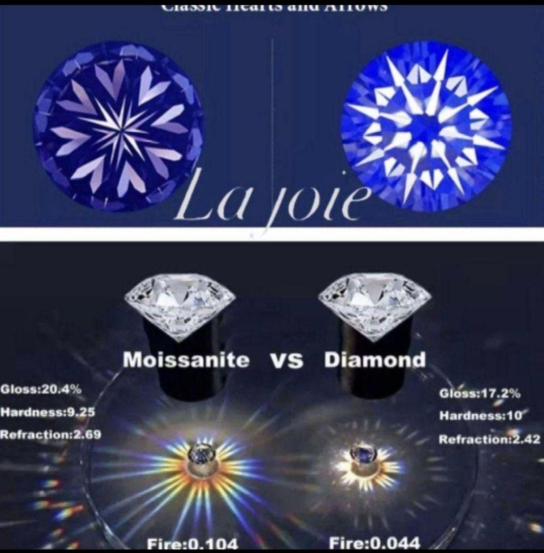 最高品質 モアサナイト フルエタニティ 【14号】4mm リング - メルカリ