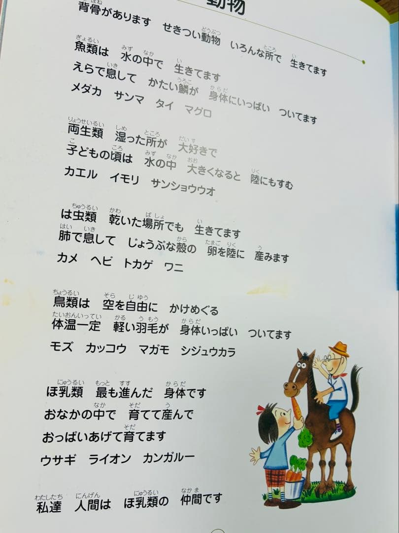 七田式 社会科ソング・理科ソング5冊セット CD付き - メルカリ