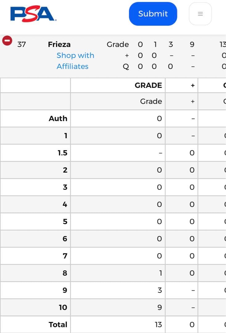 世界3枚 PSA9 フリーザ 旧弾 ドラゴンボール トレカ DRAGONBALL - メルカリ