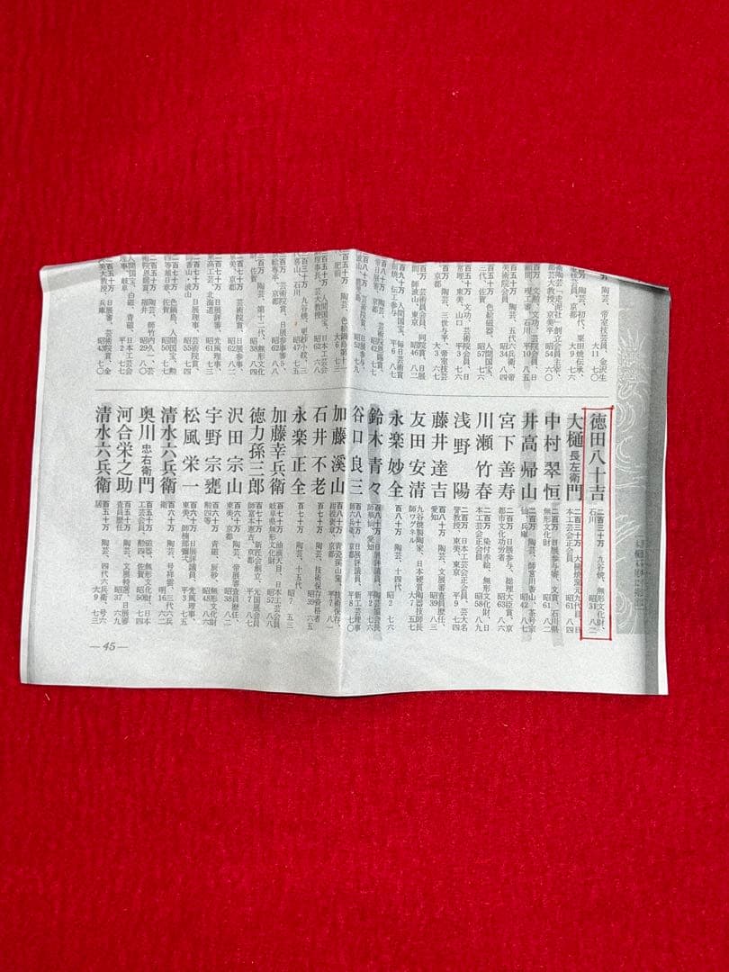 初代 徳田八十吉 古九谷 敬慕 絵変わり 銘々皿 管理T175 共箱付 - メルカリ