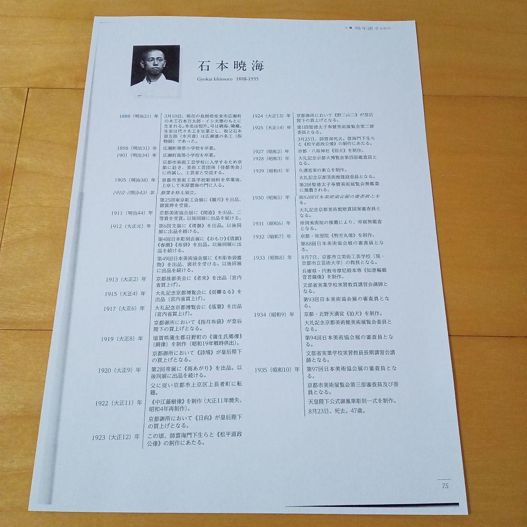 【真作】木彫 石本暁海 ( 師: 米原雲海 )