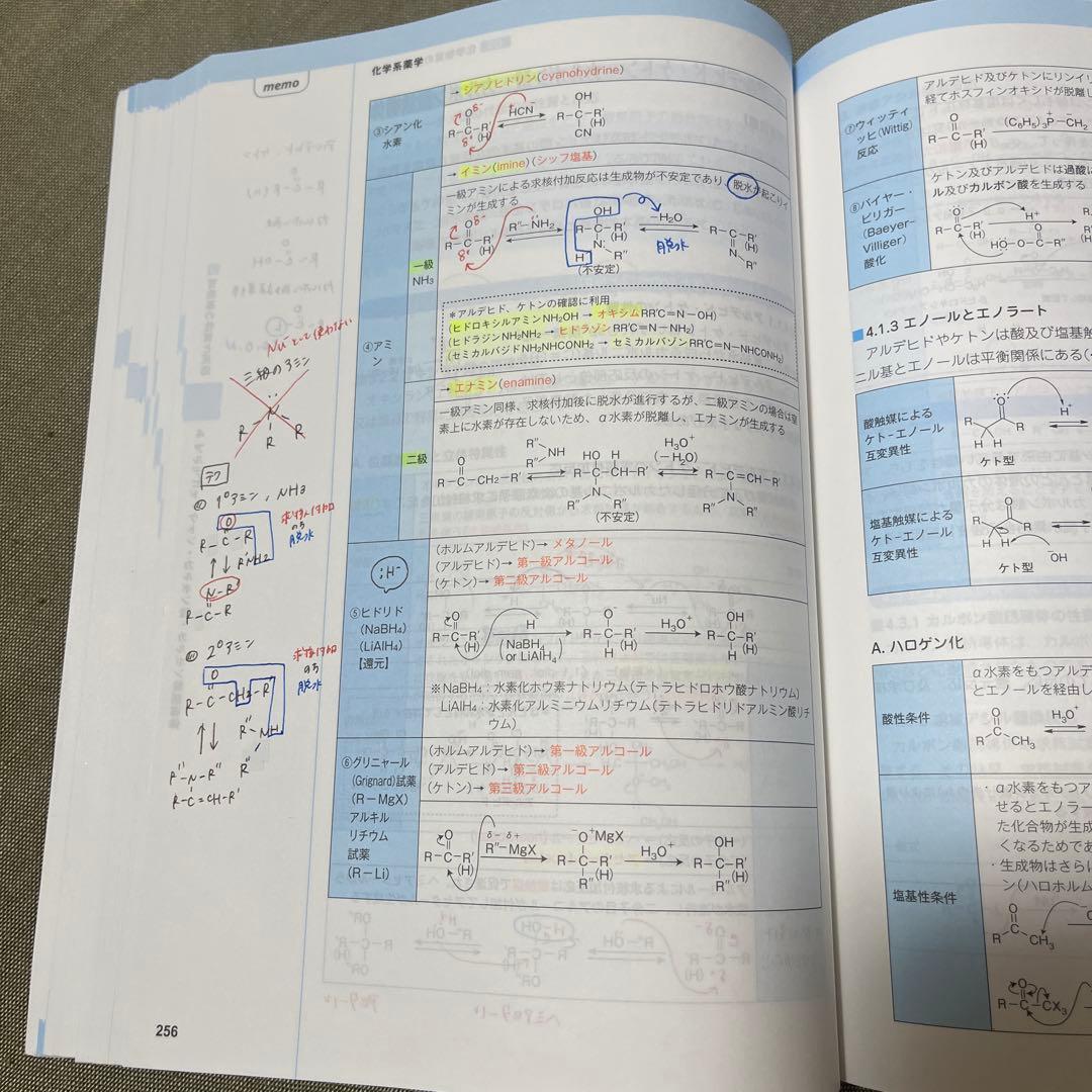 コアカリ重点ポイント集 全3巻セット［改訂第9版］ - メルカリ