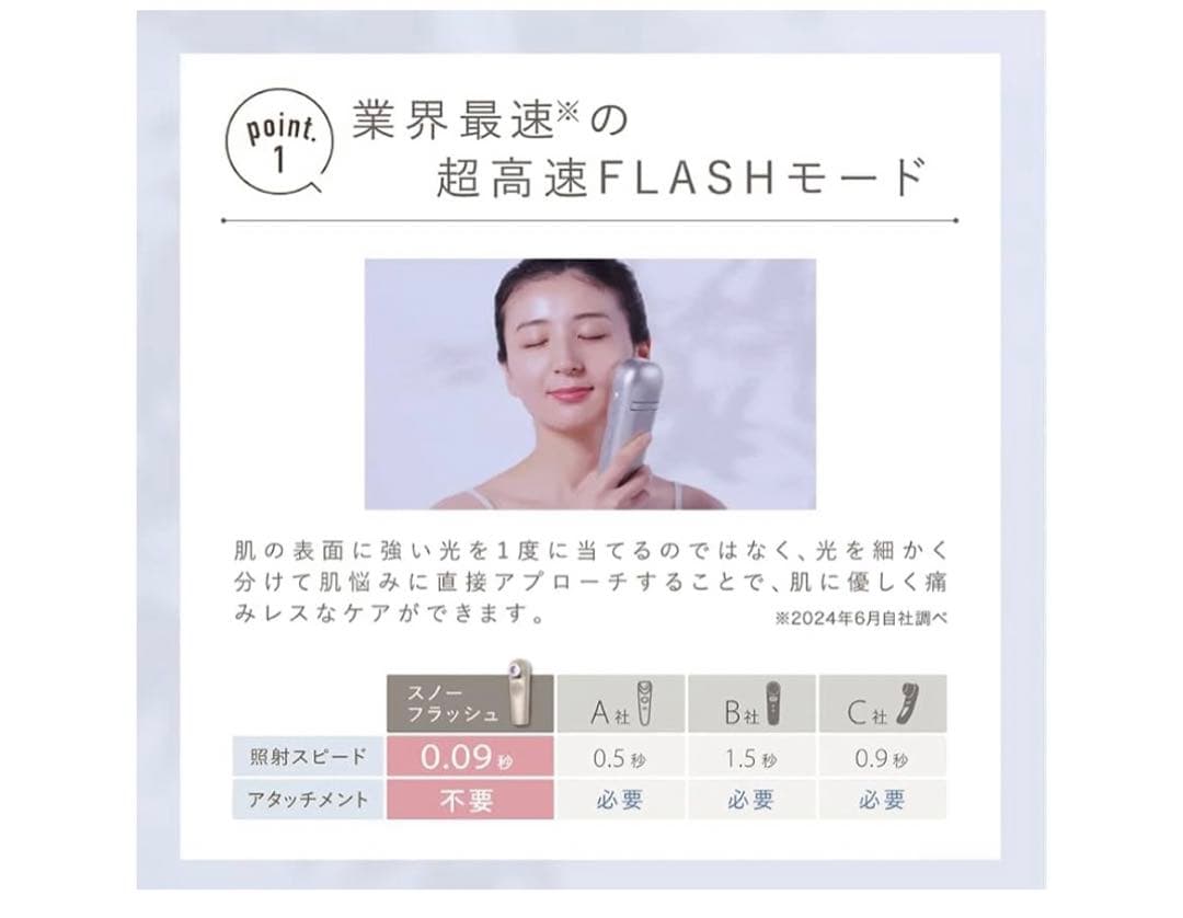 11530未使用 LINKA スノーフラッシュ DPL 美顔器 - メルカリ