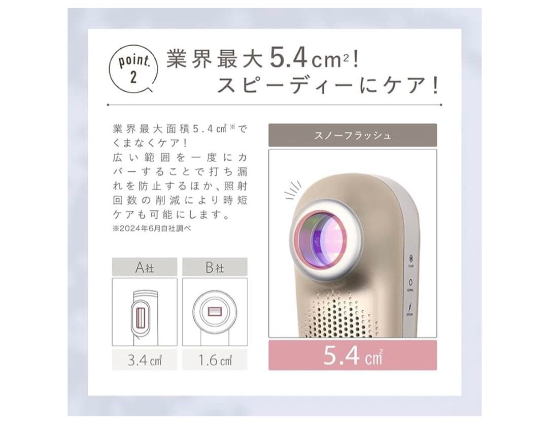 11530未使用 LINKA スノーフラッシュ DPL 美顔器 - メルカリ