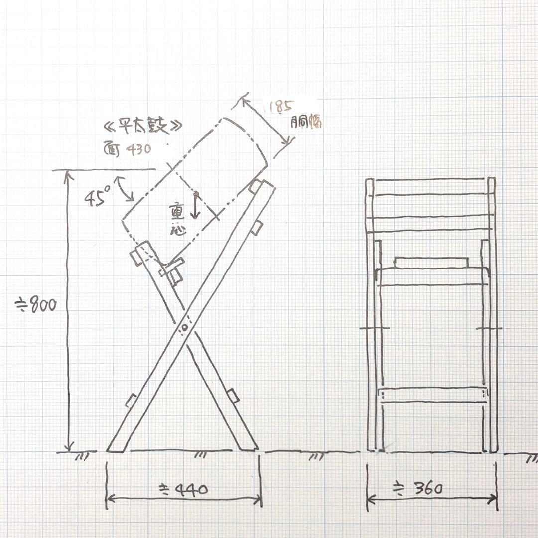 《ぱんだ》太鼓台