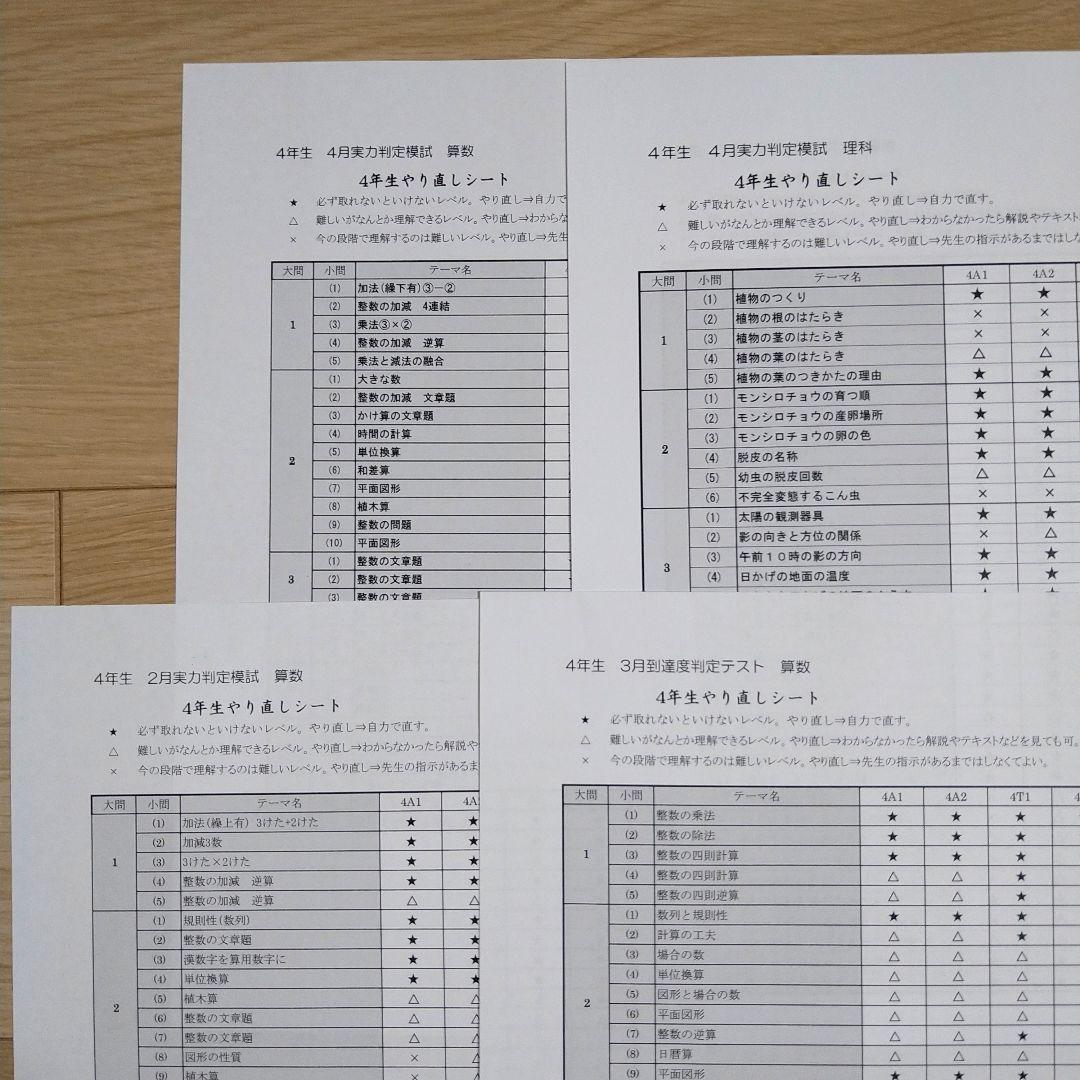 能開センター 小学4年生 2025年 実力判定模試・到達度判定テスト