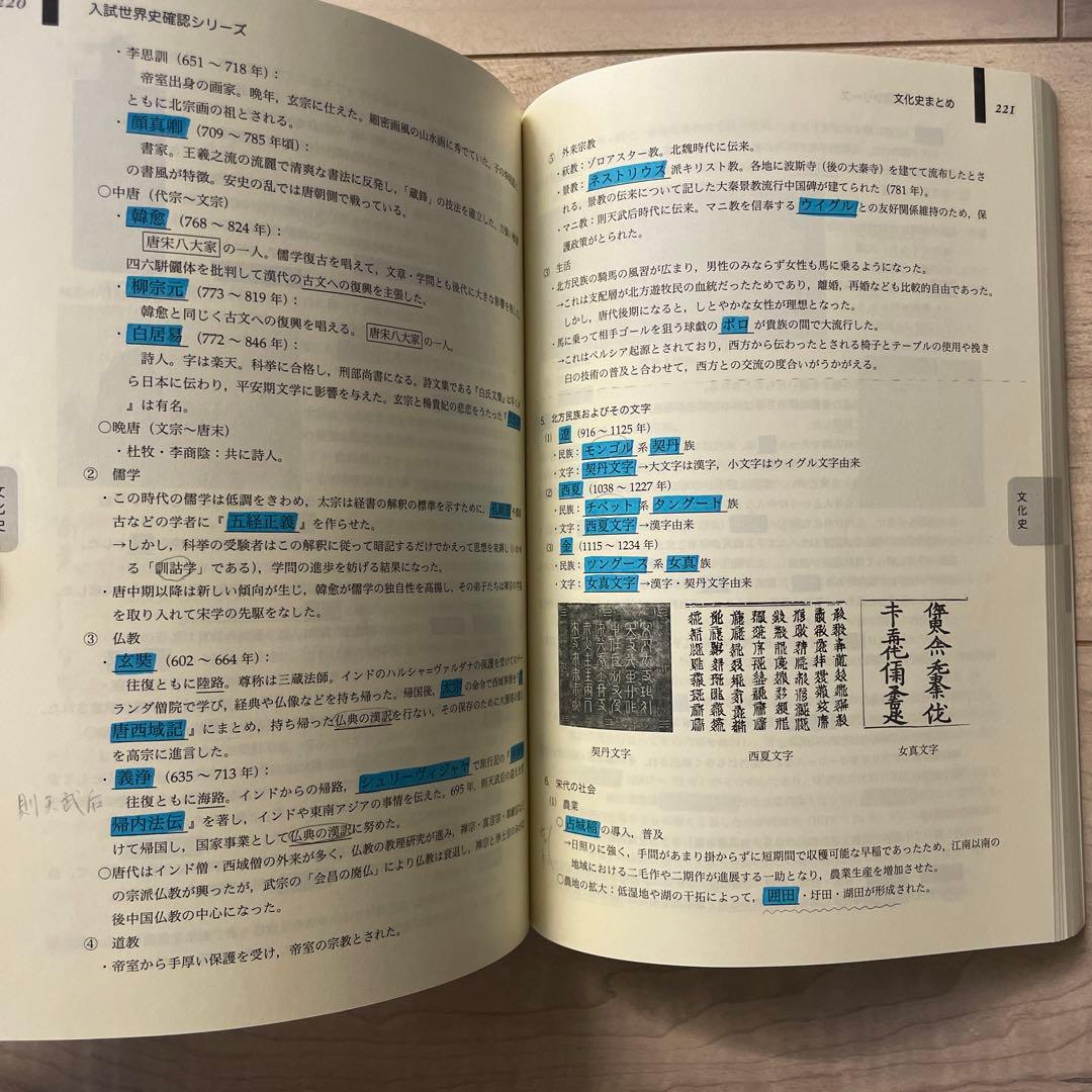 入試世界史確認シリーズ 鉄緑会 - メルカリ
