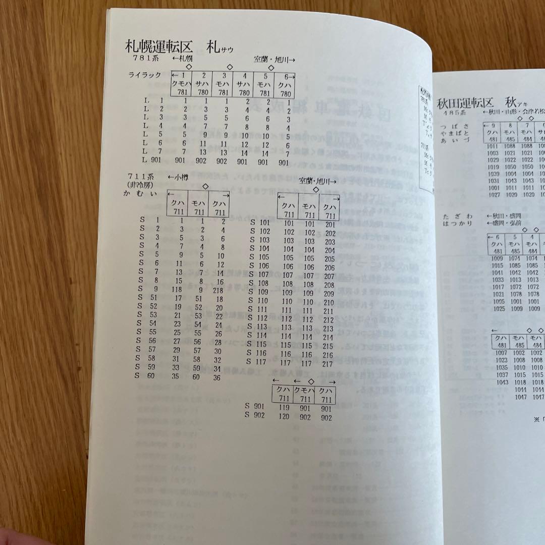 国鉄電車編成表 84年版ジェー·アール·アール発行① - メルカリ