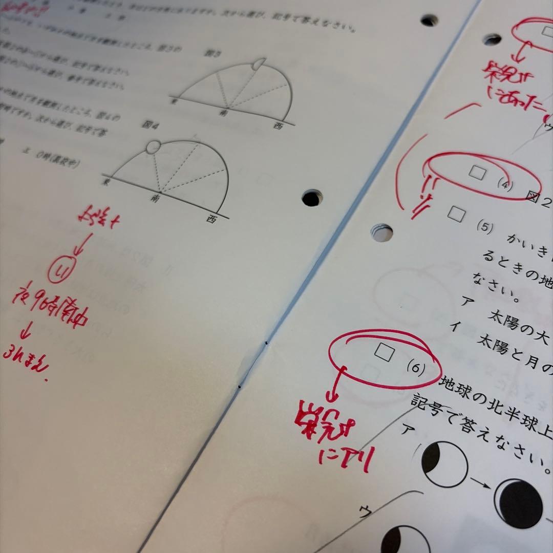 2025年度日能研6年前期学習力育成テスト17回分（第10回〜第26回