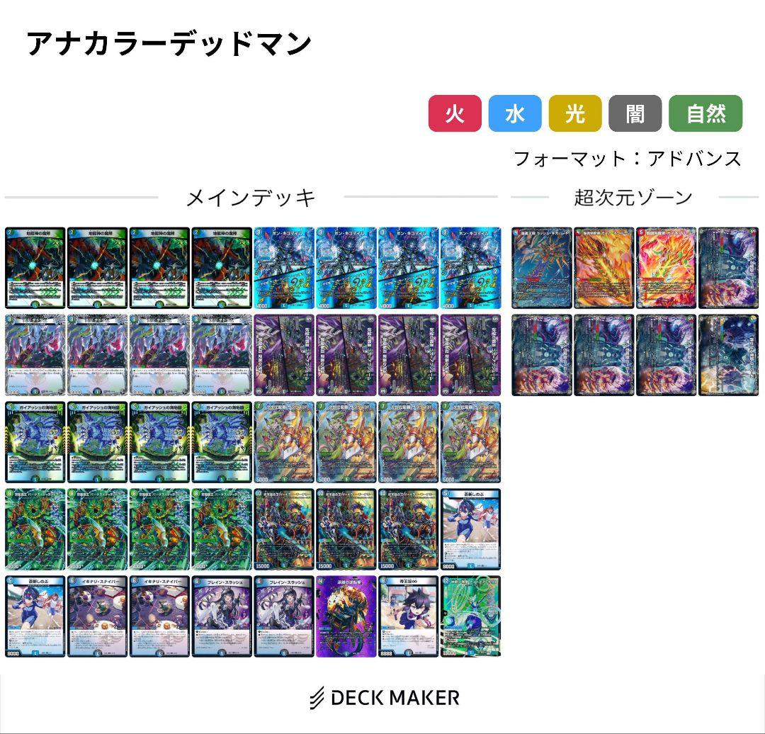 バーサスザデットマン　アナカラーデッドマン　デッキ アナカラー バーサス＝ザ＝デッドマン デッキ ボアロアックス付き 大量