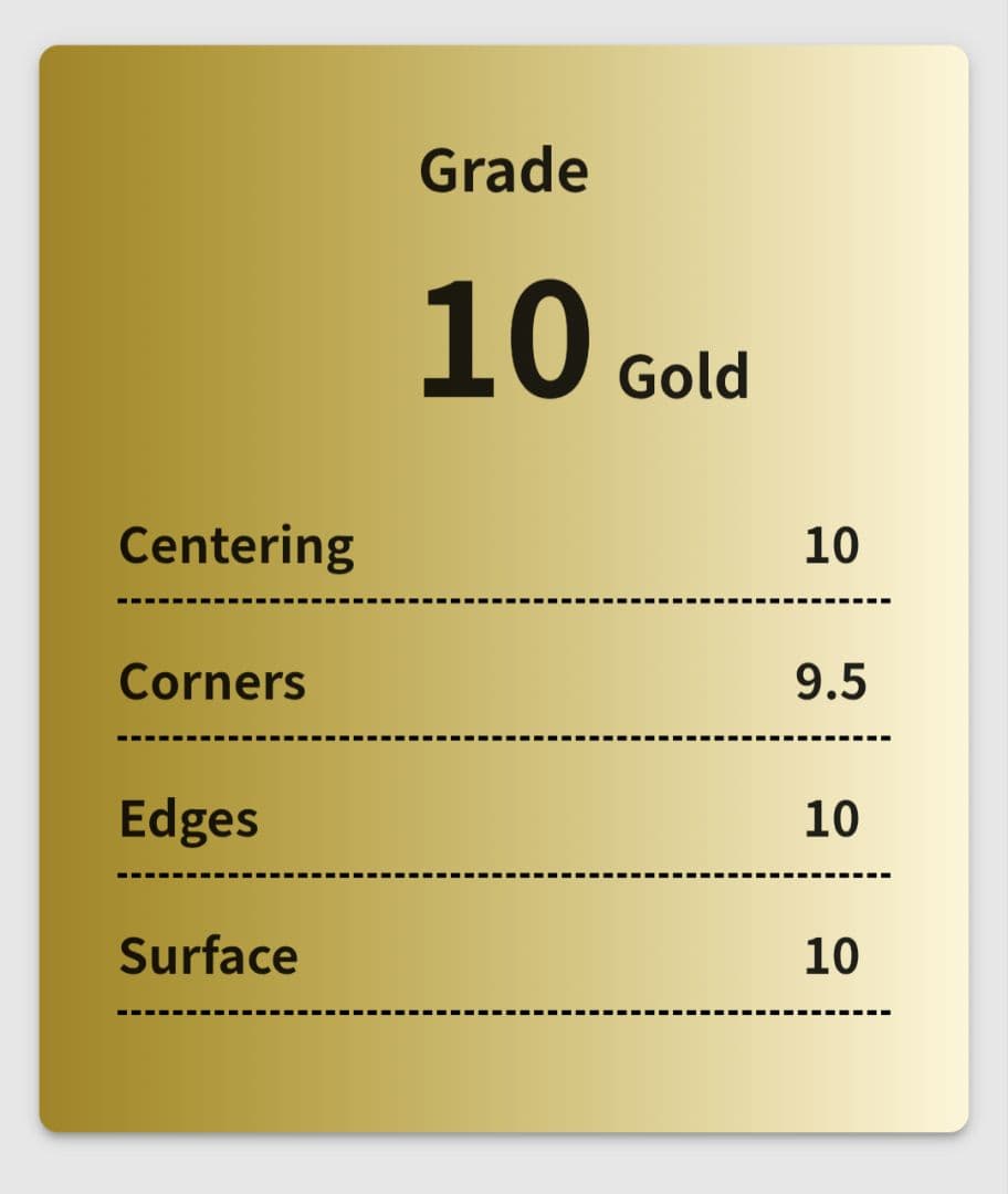 GEMIX10 Gold】 アウグスト・フォン・パーセヴァル SP