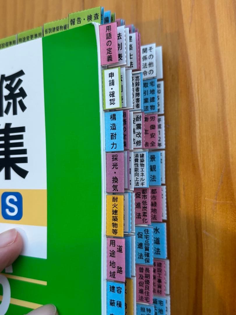 2026】建築法令集 A5 インデックス線引済 一級建築士 令和8年 総合資格