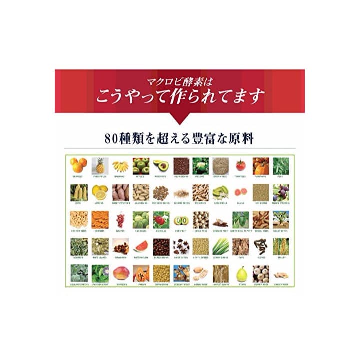 美肌＆美腸習慣のgourmetダイエットプログラム