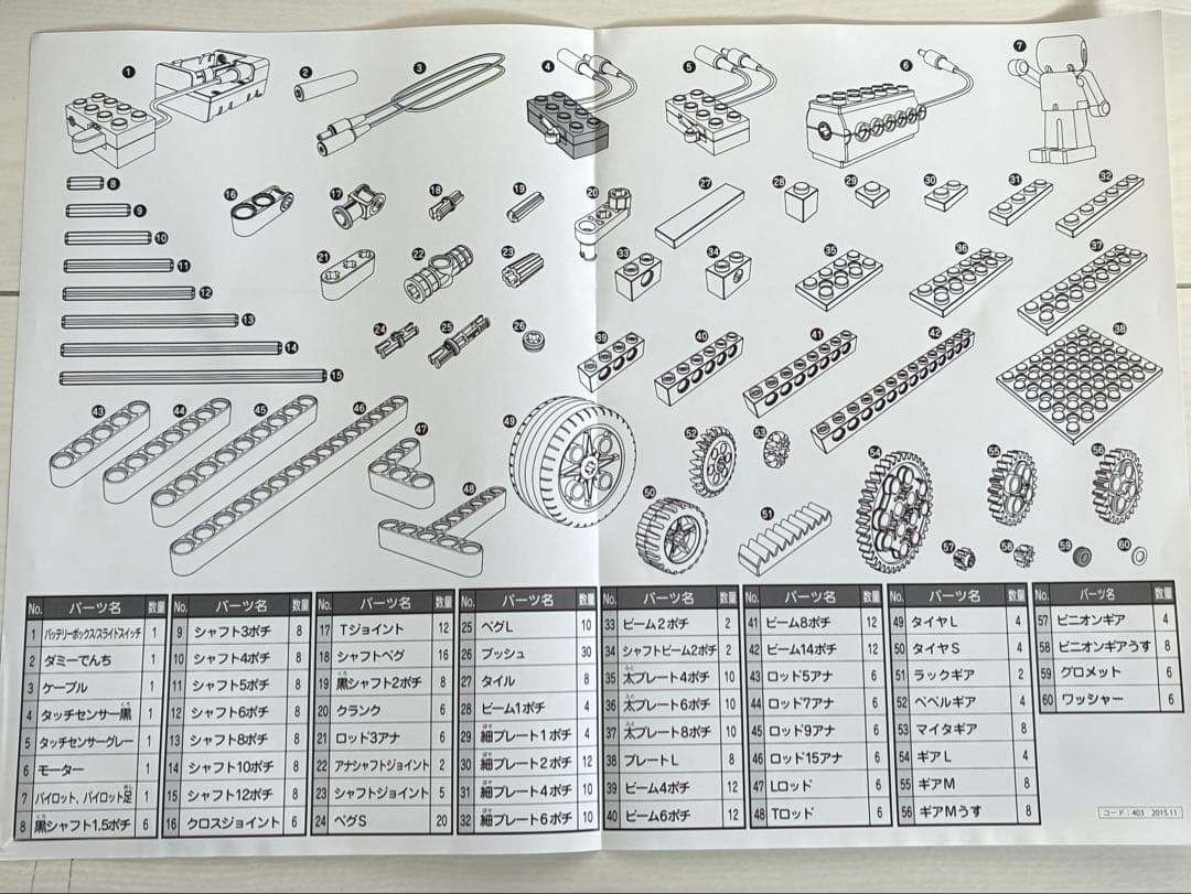 美品Human AcademyROBOT School ロボット プログラミング