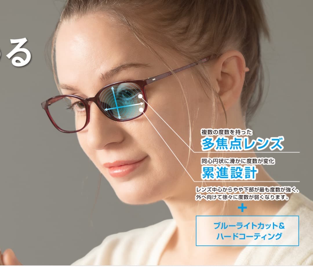 ピントグラス中等度（シニアグラス・老眼鏡）