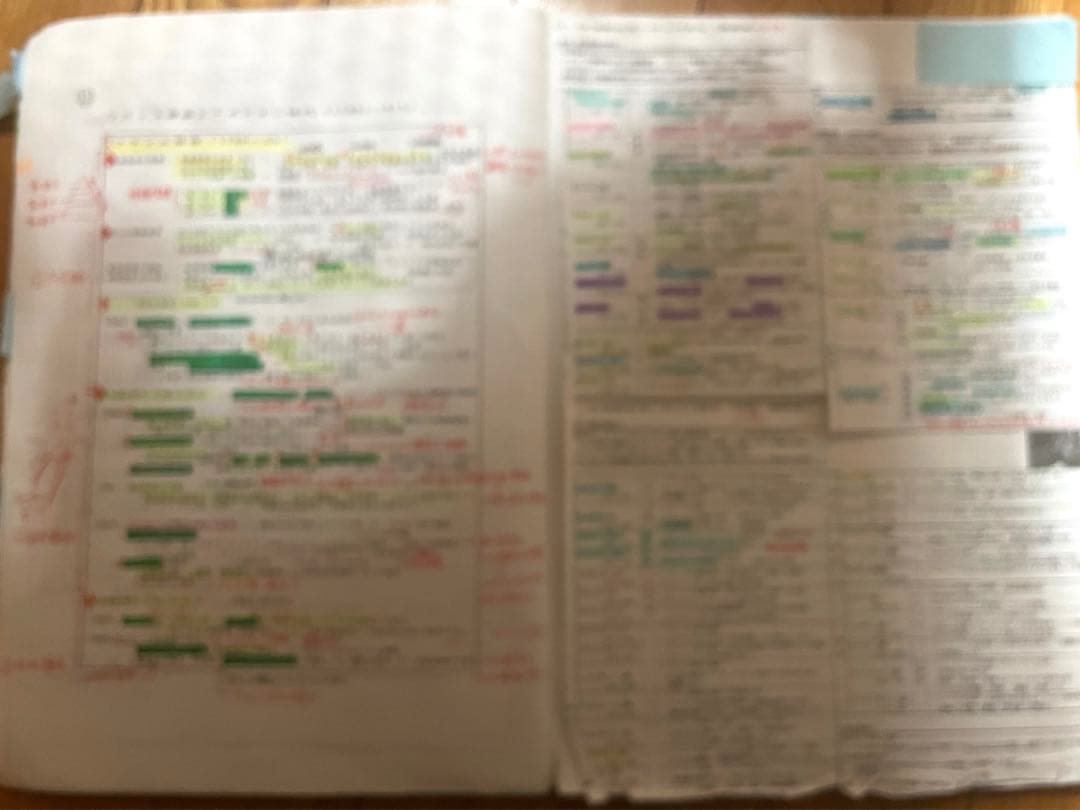 どんどこどん様専用】沼田ノート 世界史 | 激安通販のイーサプライ