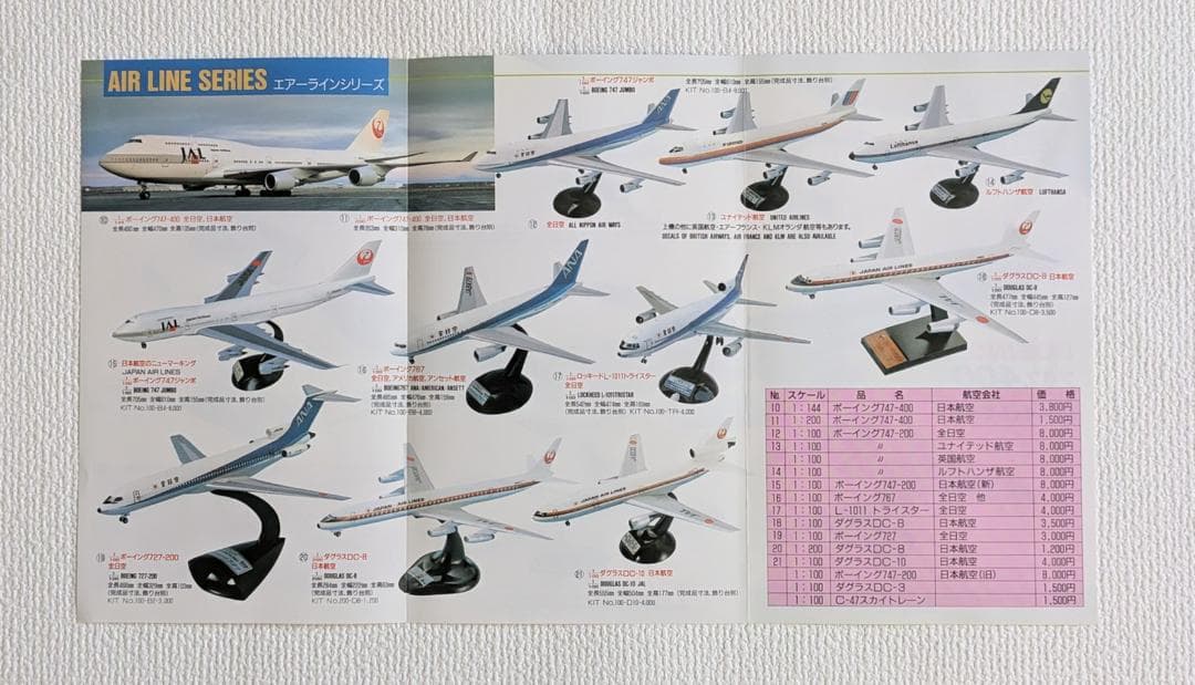 Douglas DC-8-61 日本航空 1/200プラスチックモデル - メルカリ