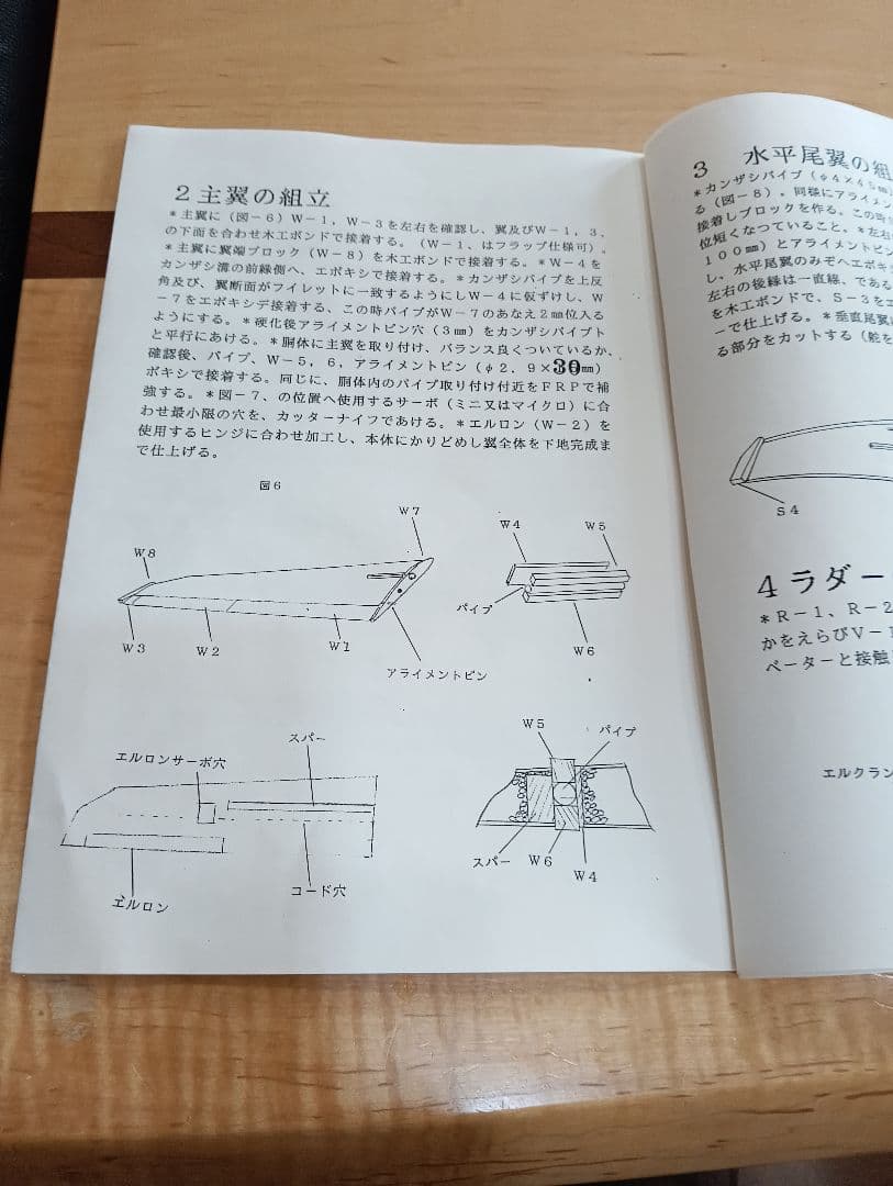 ラジコン飛行機 超珍品スロープグライダーキット スパン2m - メルカリ