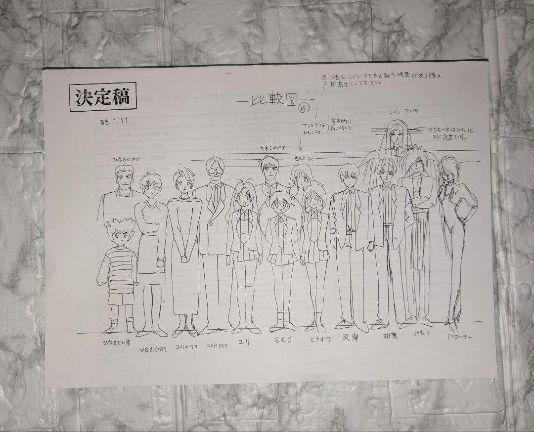 アニメ 愛天使伝説ウェディングピーチ 設定資料 - メルカリ