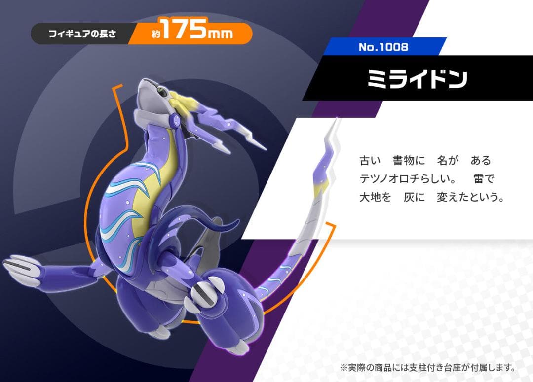 2個セット コライドン ミライドン ポケモンスケールワールド パルデア