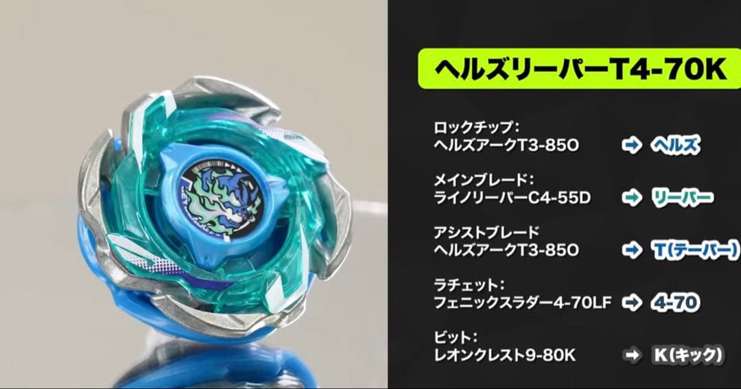 ベイブレードX cx-05 ヘルズリーパーT4-70K アナザーカラー - メルカリ