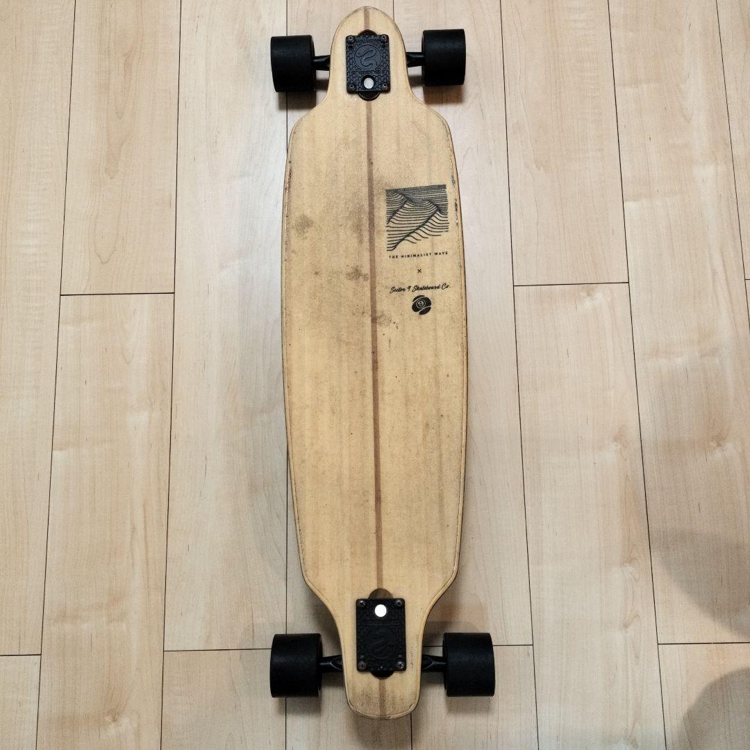 SECTOR9 ロンスケ The Minimalist Wave