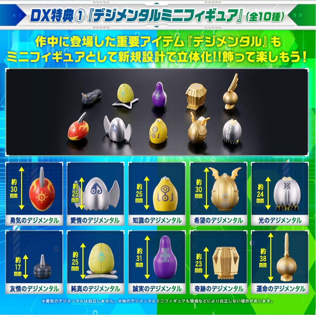 D-3 デジモン 25th DXセット パイルドラモンカラー d3 - メルカリ